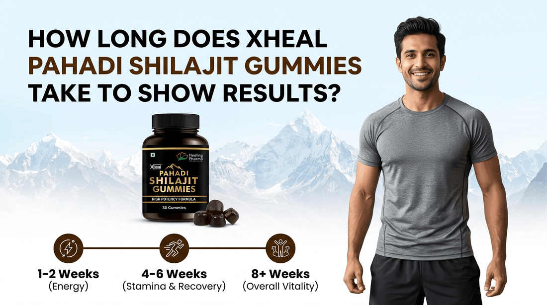 How long does shilajit gummies take to work