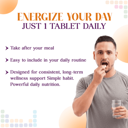 Omega CQ - 10 Forte Tablet – Heart Health, Energy & Antioxidant Support Formula (10 Tab)