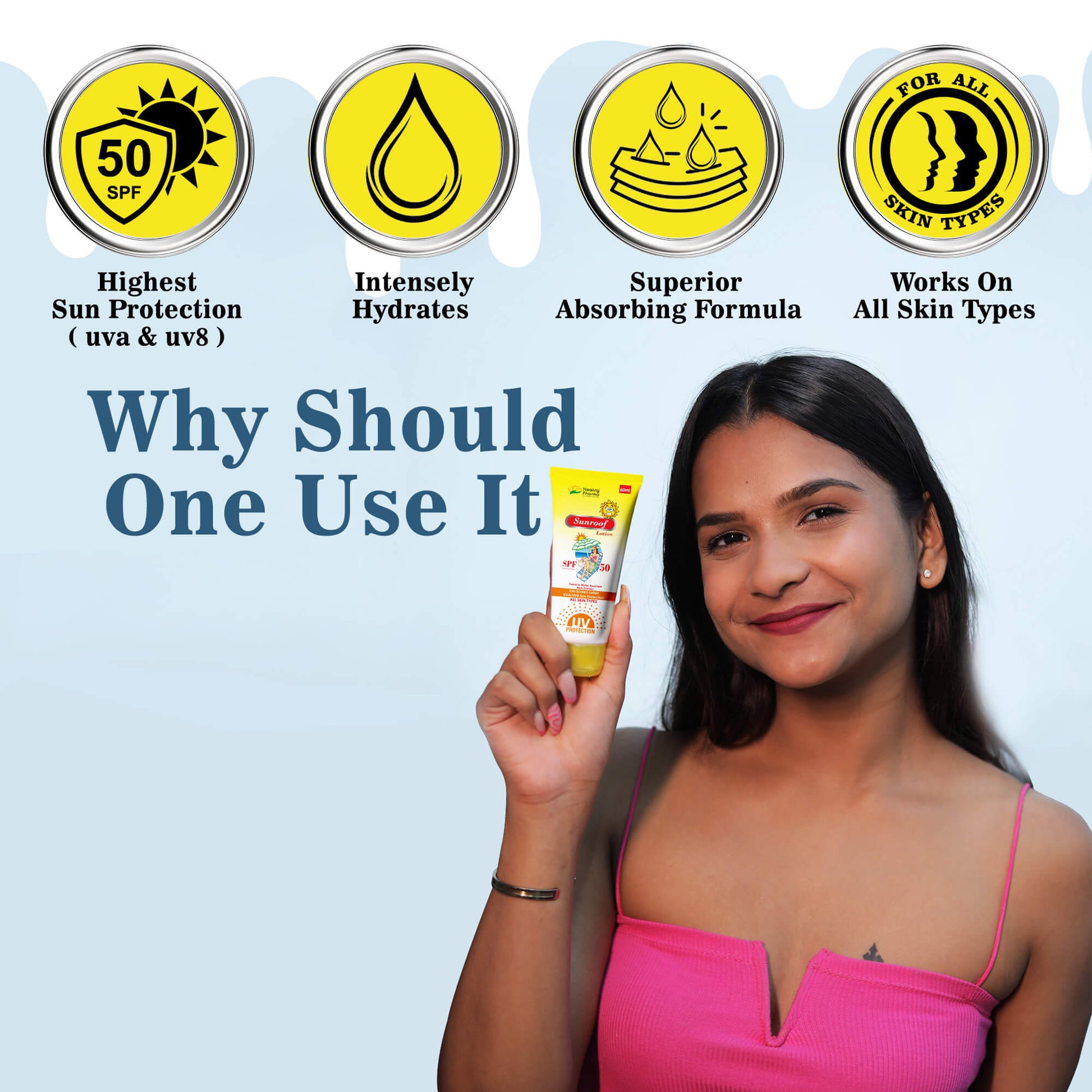 Healing Pharma – Sunroof SunScreen SPF 50+ Lotion UVA/UVB Sun Protection