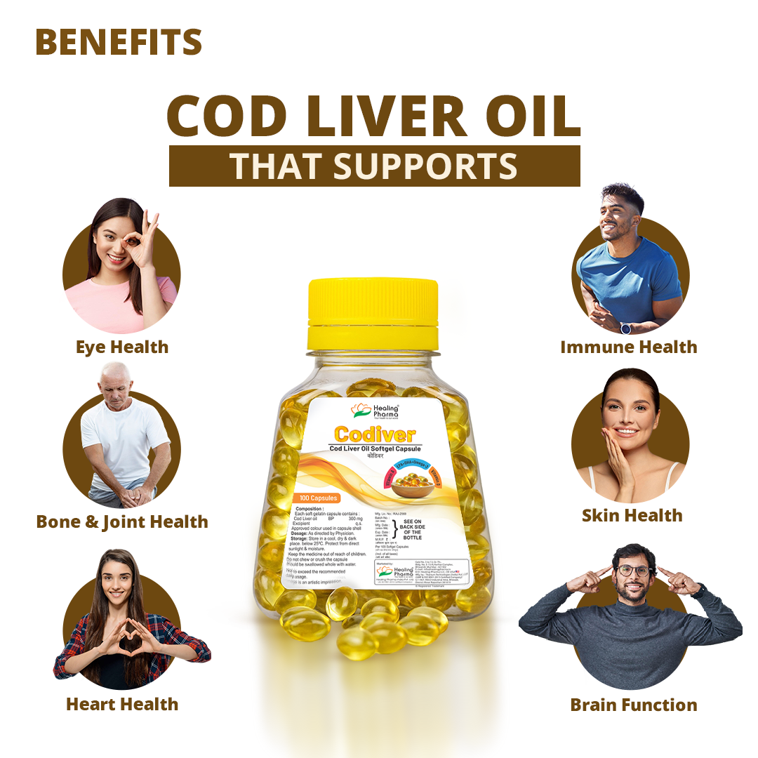 Buy Omega-3 Supplement