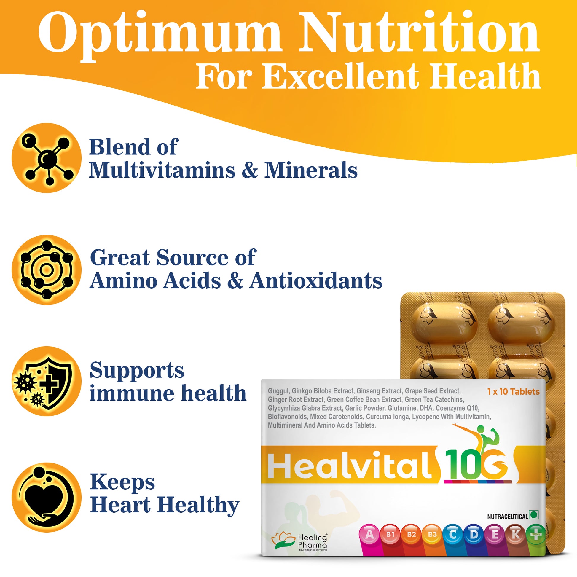 Best Multivitamin and Multimineral capsules
