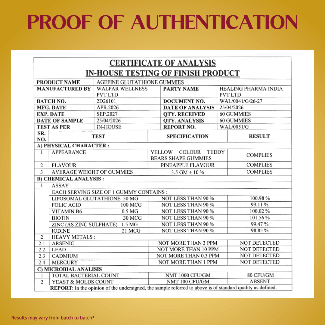 Agefine Glutathione Gummies COA