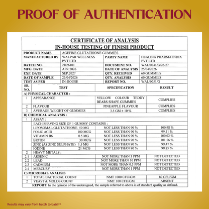 Agefine Glutathione Gummies COA