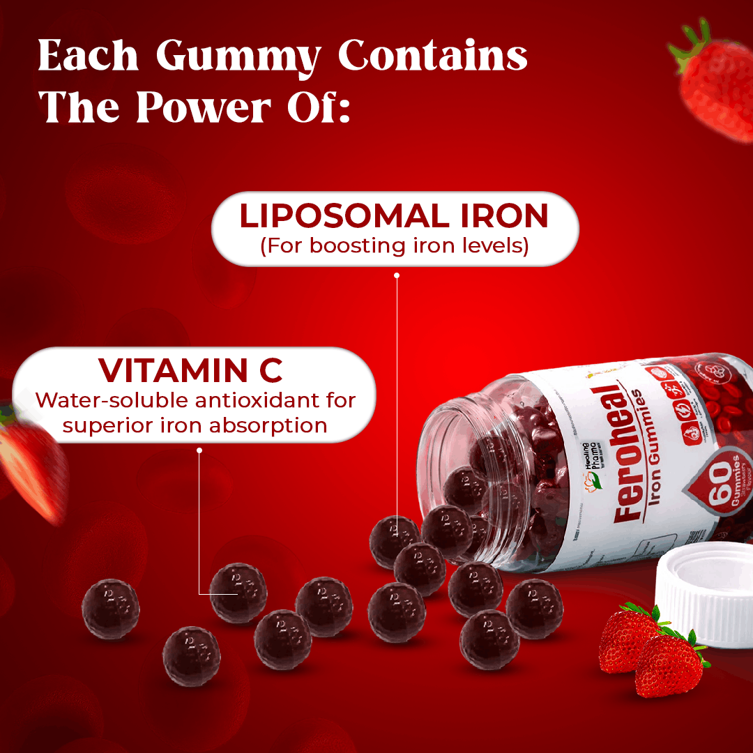 Iron Supplement Gummies
