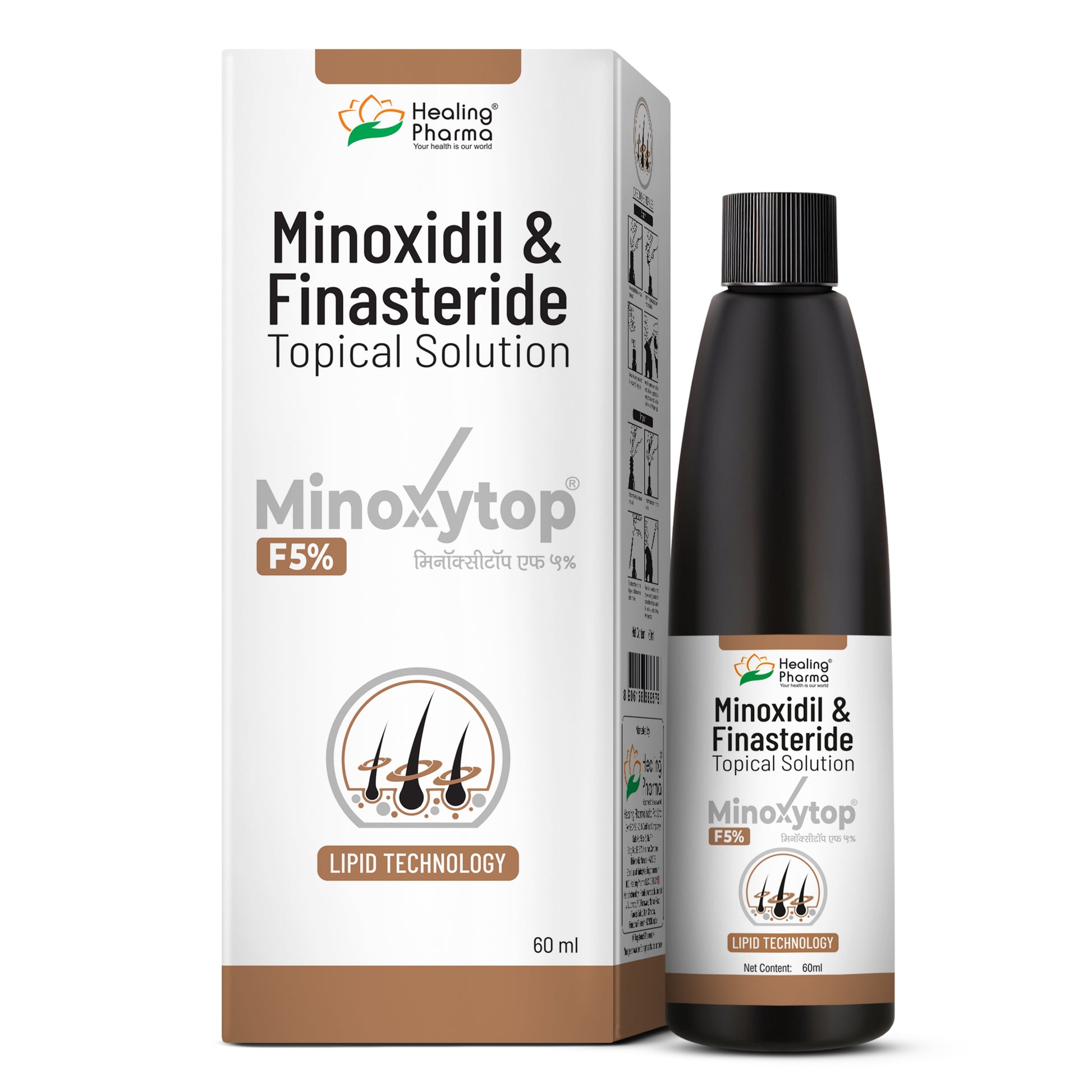 Minoxidil Finasteride solution
