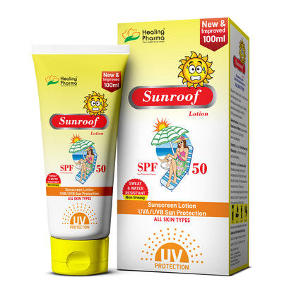 best sunscreen lotion in india