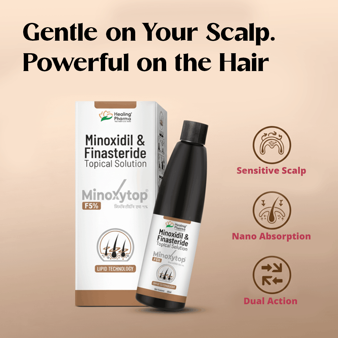best minoxidil finasteride solution in India
