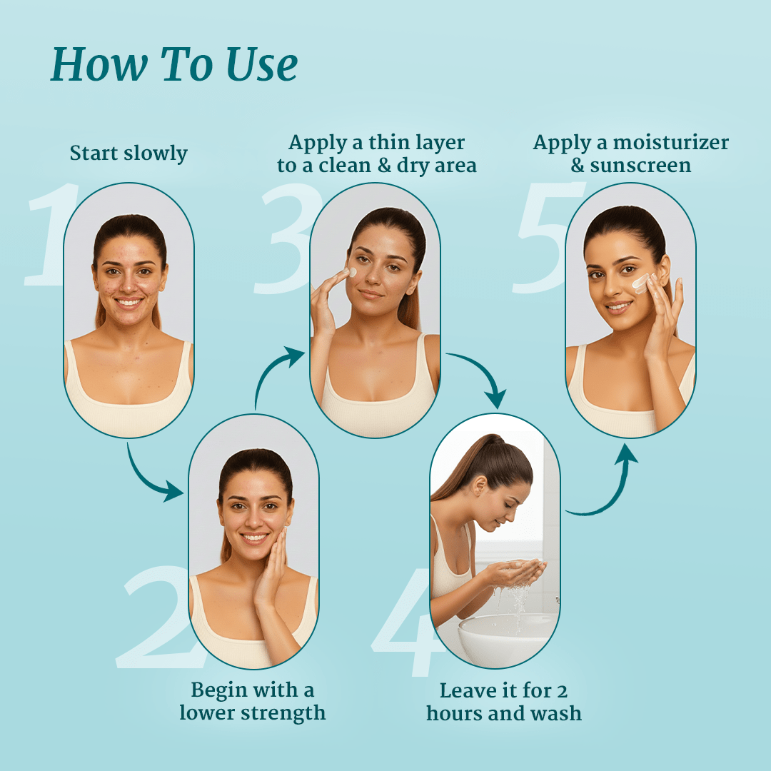 Healing Pharma - Tretiheal Cream