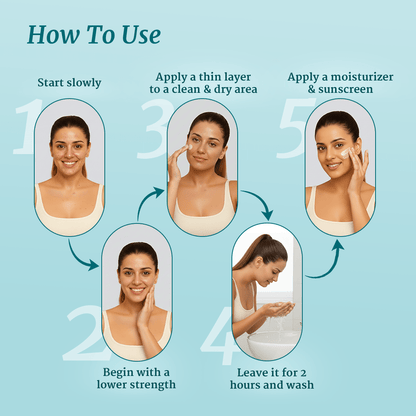 Healing Pharma - Tretiheal Cream