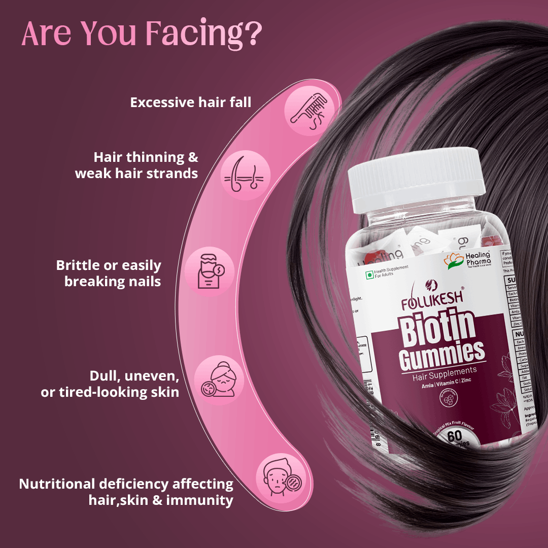 buy biotin gummies online