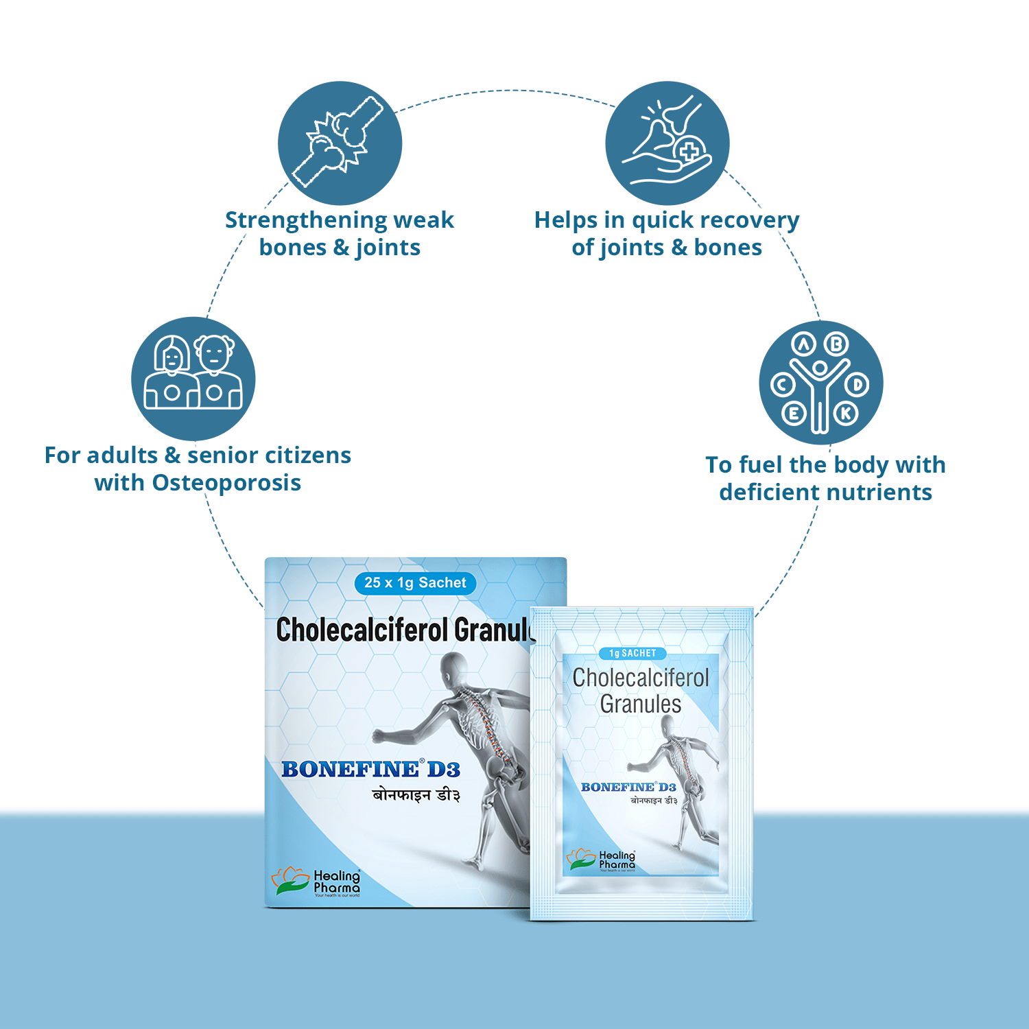 Bonefine D3 Sachet 1g (Pack Of 10)