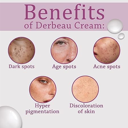 Healing Pharma – Derbeau Glycolic Acid Cream 12% w/w - 30g