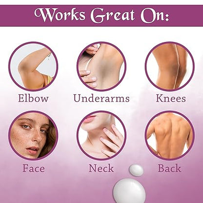 Healing Pharma – Derbeau Glycolic Acid Cream 12% w/w - 30g