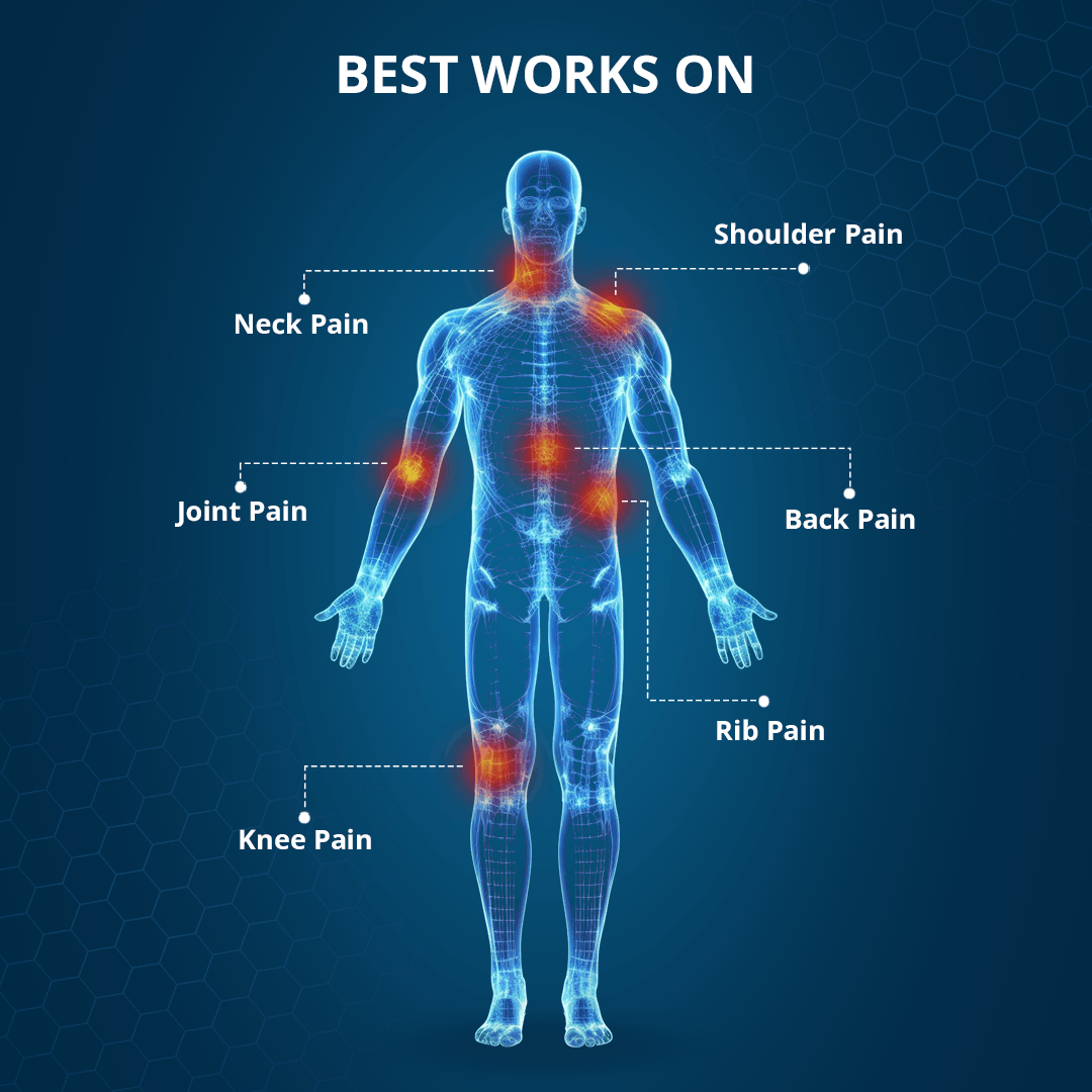 Healing Pharma Orthojoint Ointment for Quick Pain Relief 20g