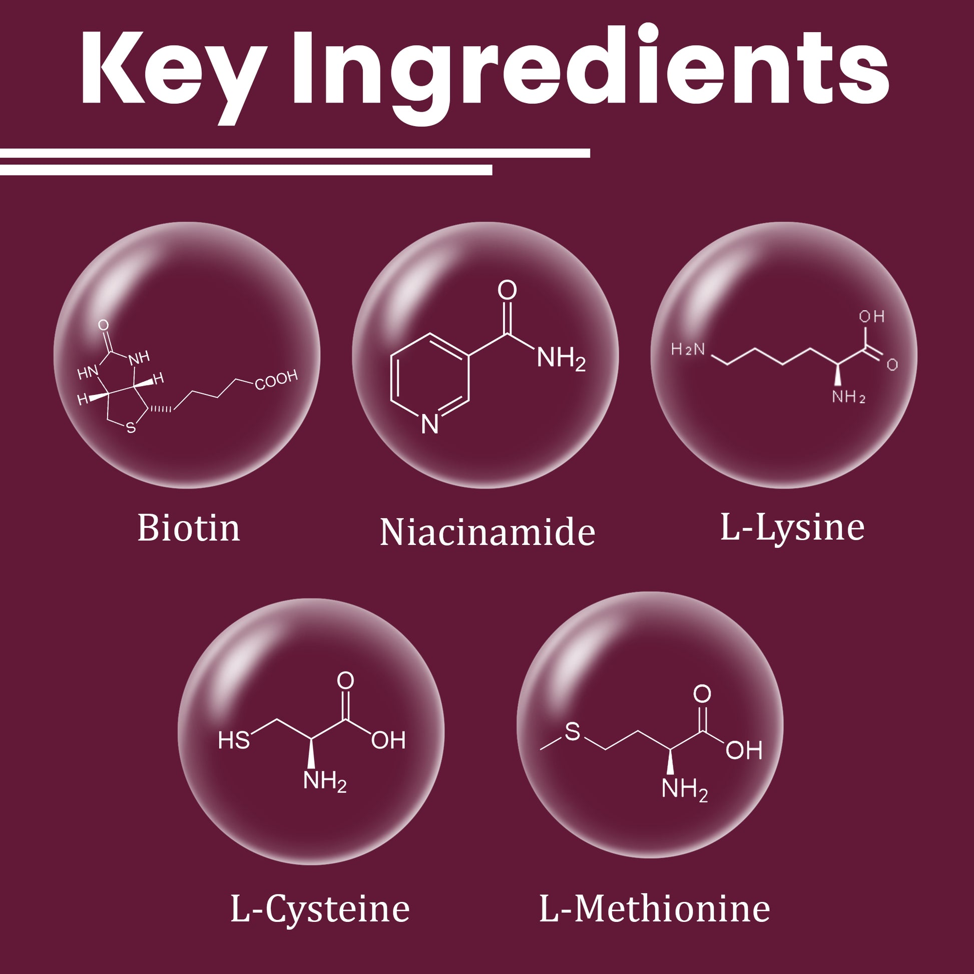 key Ingredients follikesh tablet
