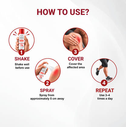 muscle pain relief spray india