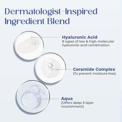 Buy Derbeau Oil - Free Moisturizer Online | Hyaluronic Acid & Ceramide | 75g